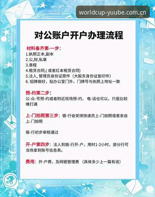 新手如何完成K7A2开户教程？世界杯体育平台注册全流程解析
