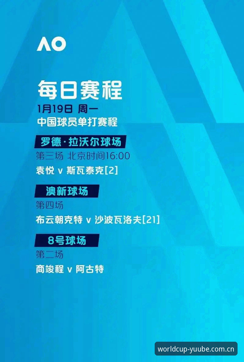 3个关键维度解析：最新YUUBE好用吗？世界杯体育平台的创新玩法与操作指南